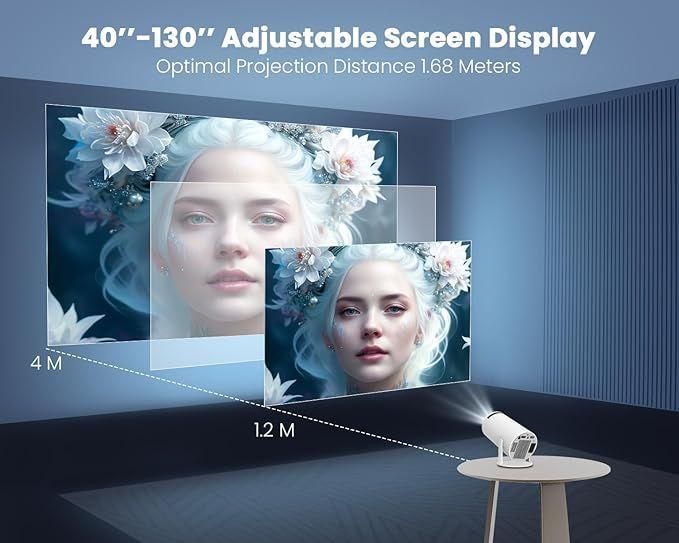 Проектор Magcubic HY300 Pro 4K, домашній кінотеатр 19-12 фото