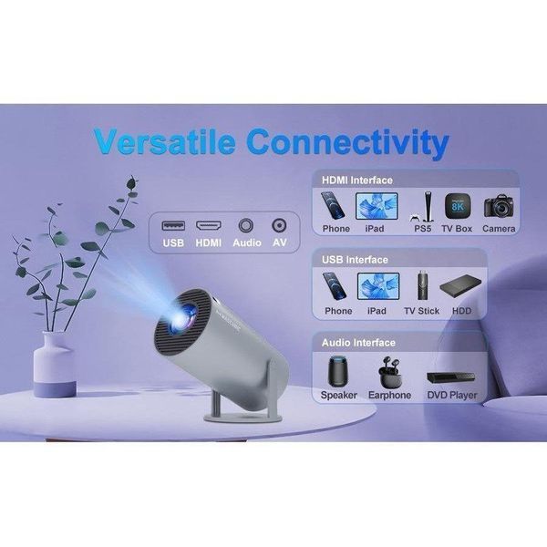 Проектор Magcubic HY300 Grey 4K, домашній кінотеатр 19-13 фото