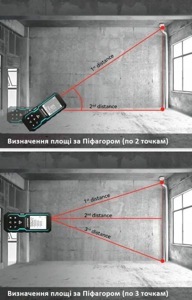 Лазерний далекомір Mileseey S6 40 м, лазерна рулетка 25-15 фото